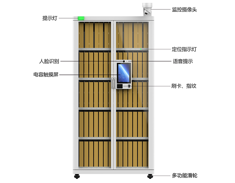 RFID精準定位文件柜 RFID智能檔案柜 RFID智能密集柜