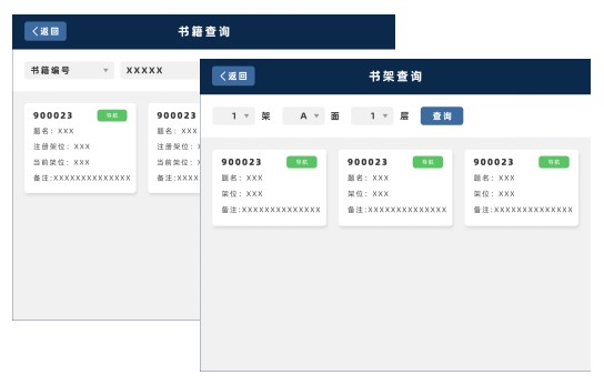 RFID智能書架：查詢定位