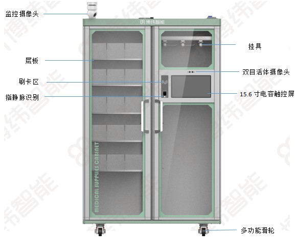 BRG-212 RFID智能醫療（雙門）耗材柜 超高頻RFID智能高值耗材柜